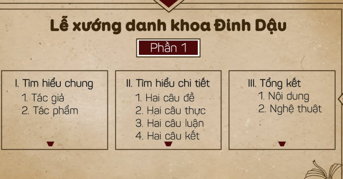 Thuật ngữ trong lễ xướng tế